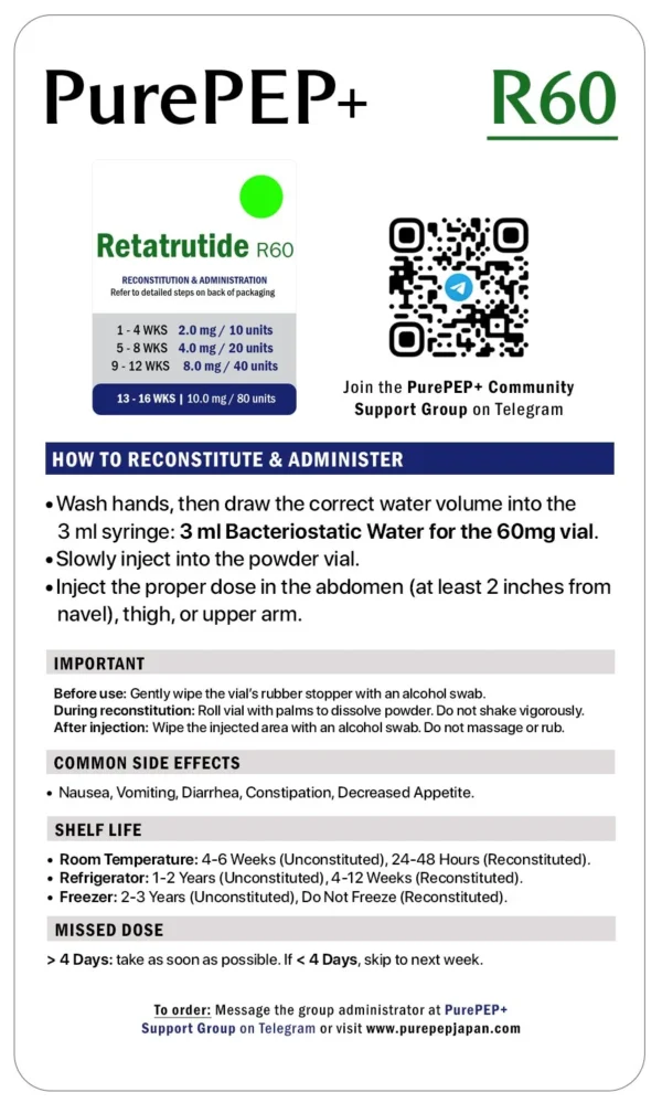 R60 Retatrutide 60mg